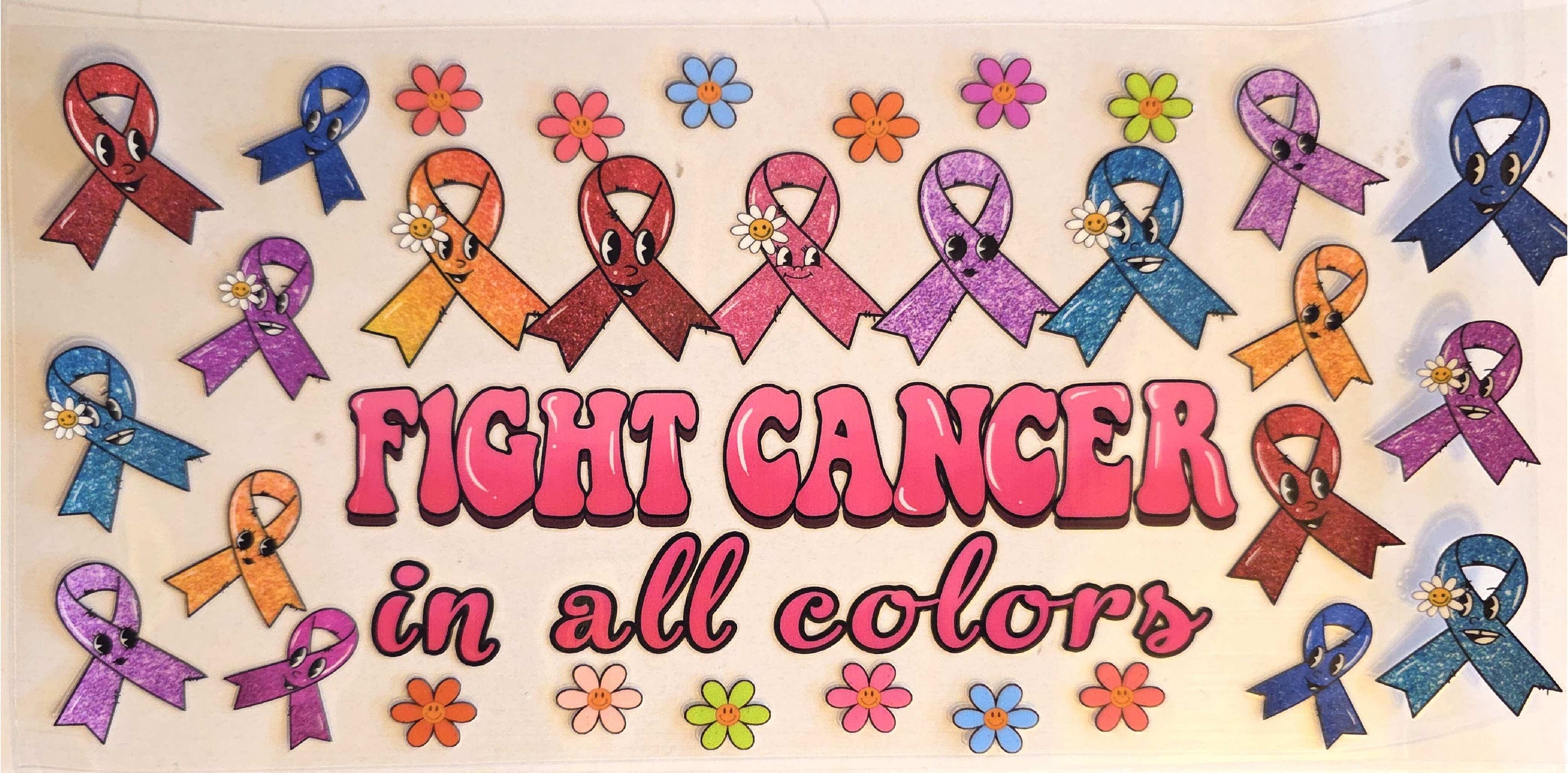 Awareness